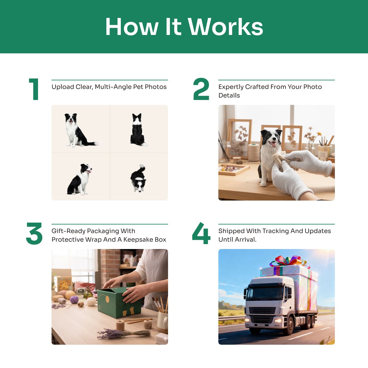 Custom Border Collie Figurine| 25% Off