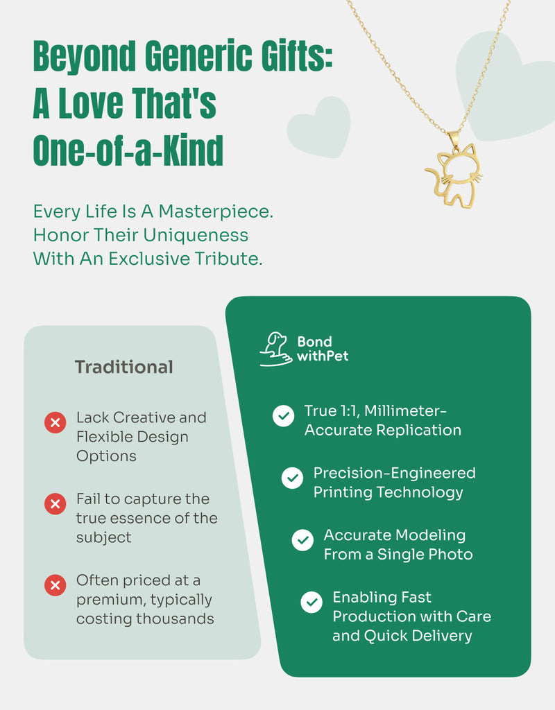 Custom Openwork Line Pendant 对比图