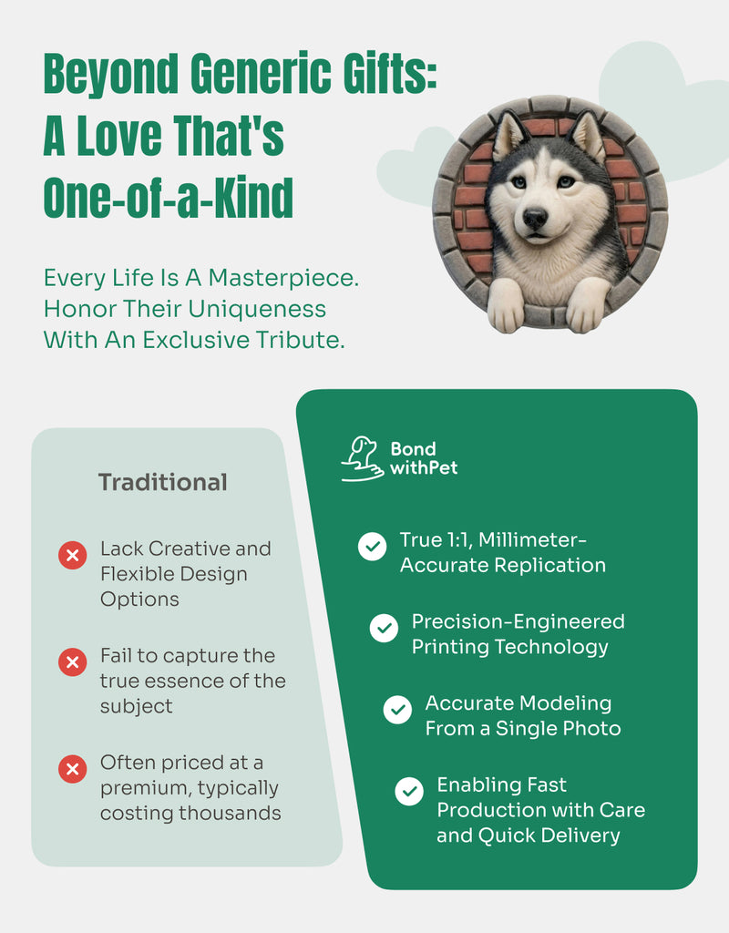 Custom 3D Pet Portrait Pendant 对比图