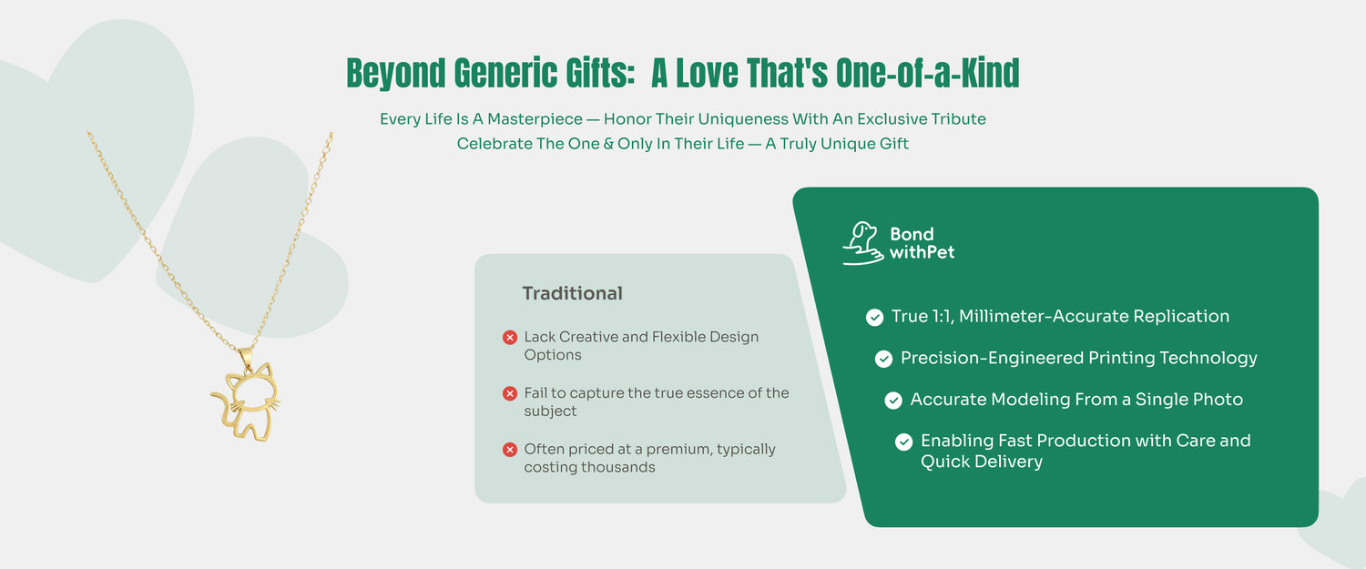 Custom Openwork Line Pendant 对比图