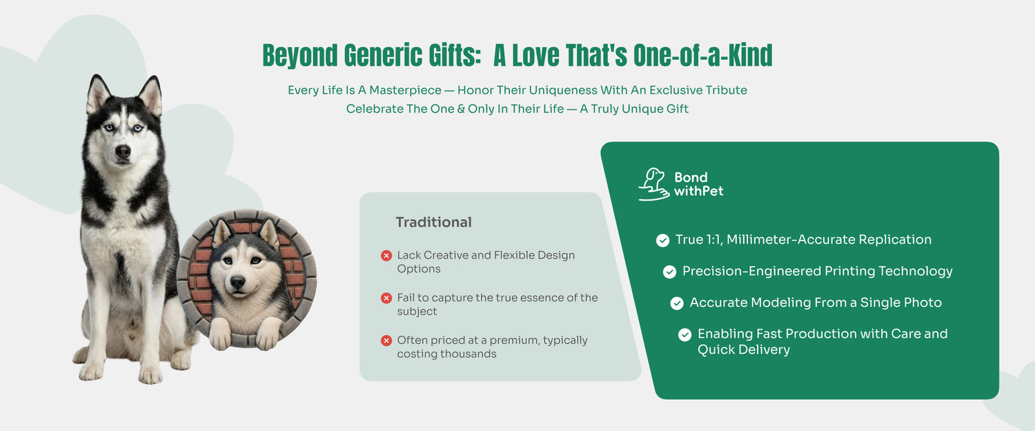 Custom 3D Pet Portrait Pendant 对比图