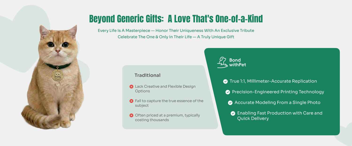 Custom 3D Relief Round Pendant 对比图