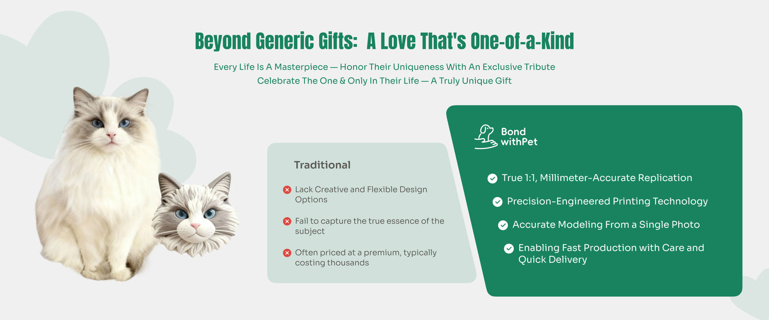 Customized Pet Refrigerator Magnet 对比图